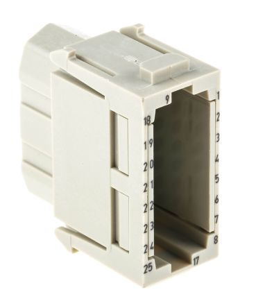 HARTING 09140253101 产品图片