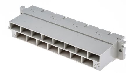 HARTING 09062152871 产品图片