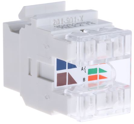 Molex Premise Networks KSJ-00032-02 产品图片