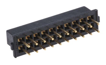 HARWIN M80-8502045 产品图片