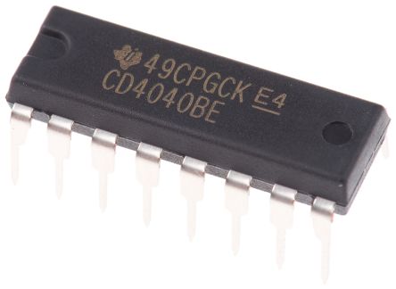 Texas Instruments CD4040BE 产品图片