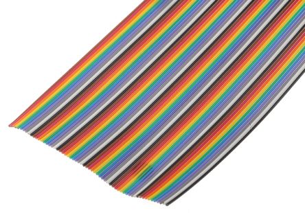 3M 3302-60 100FT 产品图片