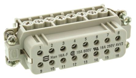 HARTING 09200162812 产品图片
