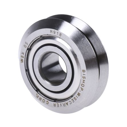 HepcoMotion W2X 产品图片