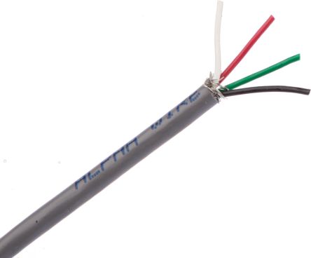Alpha Wire 3304 SL001 产品图片
