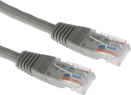 RS PRO 4055391 产品图片