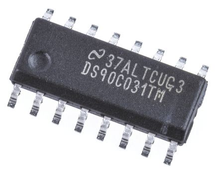 Texas Instruments DS90C031TM/NOPB 产品图片