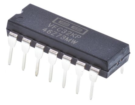 Texas Instruments VFC32KP 产品图片