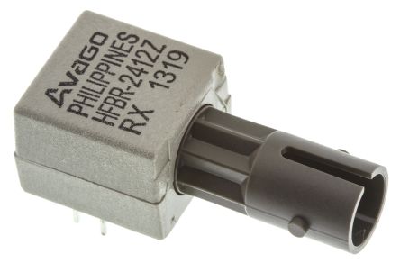 Broadcom HFBR-2412Z 产品图片