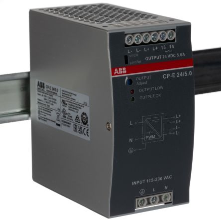 ABB 1SVR427034R0000  CP-E 24/5.0 产品图片