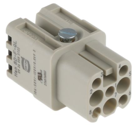 HARTING 09360082732 产品图片