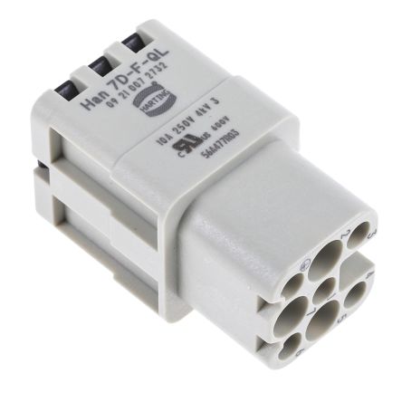 HARTING 09210072732 产品图片