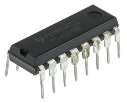 Texas Instruments CD4051BE 产品图片