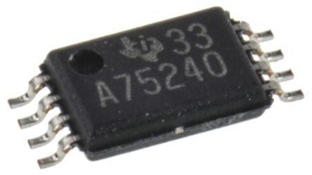 Texas Instruments SN75240PW 产品图片