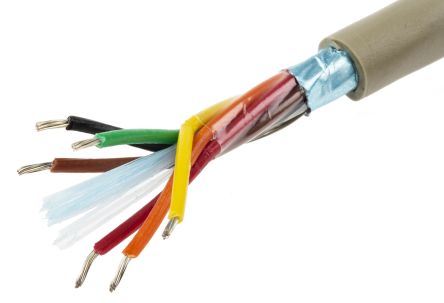 Alpha Wire B953062 GE321 产品图片
