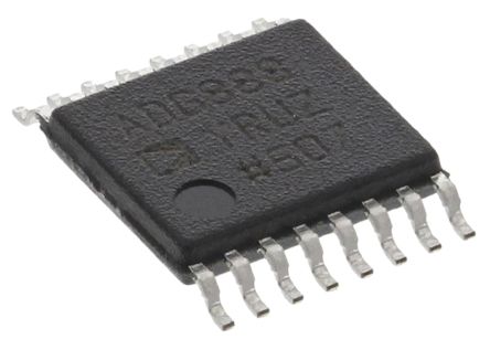 Analog Devices ADG888YRUZ 产品图片