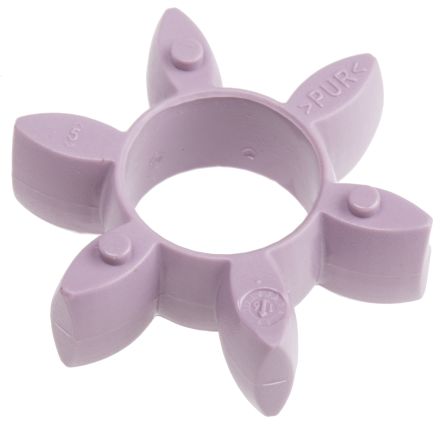 KTR ROTEX19-98SHEL-KTR 产品图片