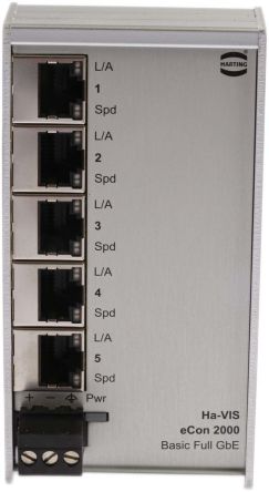 HARTING 24024050000 产品图片