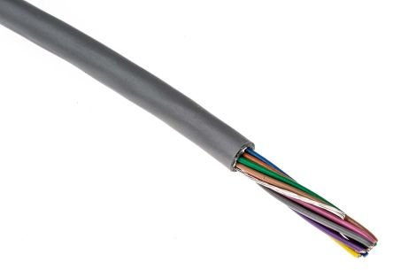 Alpha Wire 1219/12C SL005 产品图片