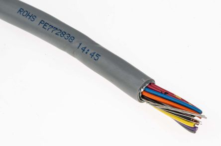 Alpha Wire 1219/15C SL005 产品图片