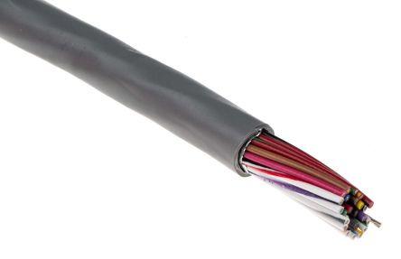 Alpha Wire 1299/12C SL005 产品图片