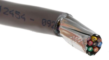 Alpha Wire 1299/10C SL005 产品图片