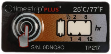 Timestrip TP217 产品图片