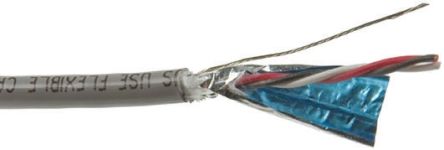 Alpha Wire 86103CY SL005 产品图片