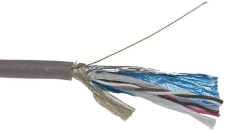 Alpha Wire 86502CY SL005 产品图片