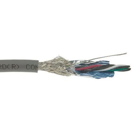 Alpha Wire 86603CY SL005 产品图片