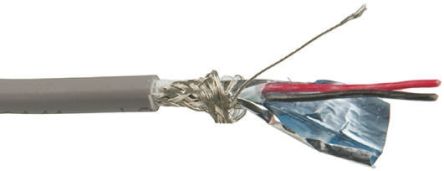 Alpha Wire 86601CY SL005 产品图片