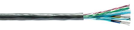 Belden 8778.00152 产品图片
