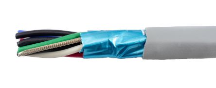Alpha Wire 78154 SL005 产品图片