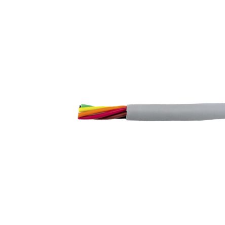 Alpha Wire B953061 GE033 产品图片