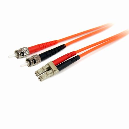 StarTech.com FIBLCST2 产品图片