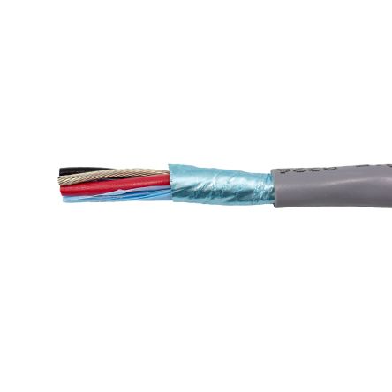 Alpha Wire 2403C SL001 产品图片
