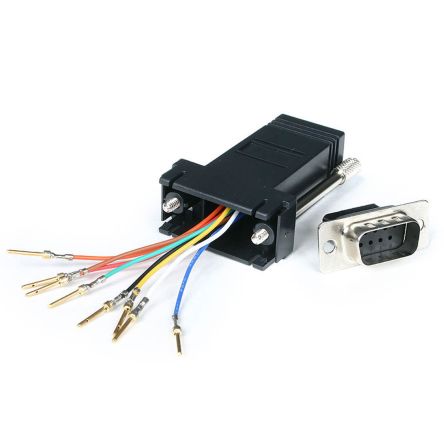 StarTech.com GC98MF 产品图片