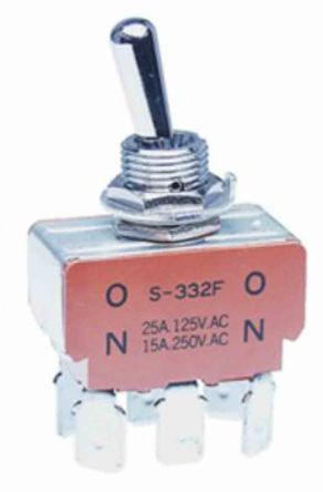 NKK Switches S332F 产品图片