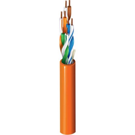 Belden 1752A 0041000 产品图片