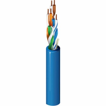 Belden 1583ENH.01U305 产品图片