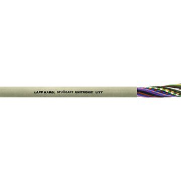 Lapp 0028204 产品图片