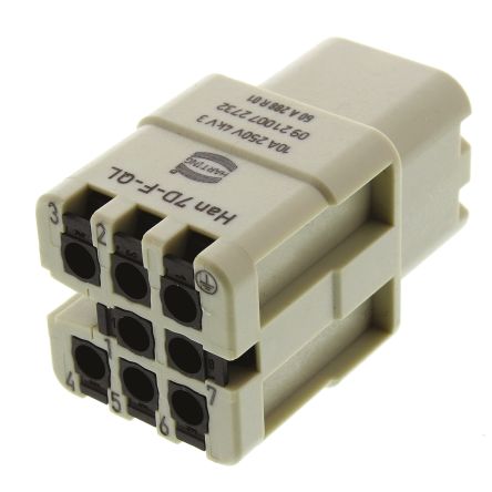 HARTING 09210072732 产品图片