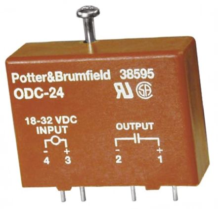 TE Connectivity ODC-24 产品图片