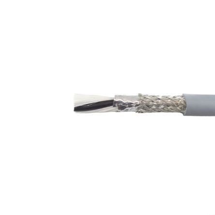 Alpha Wire 79250 SL005 产品图片