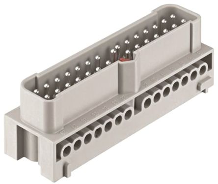 HARTING 19410282601 产品图片