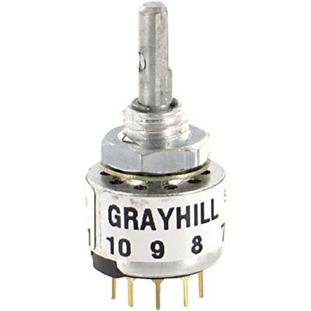 Grayhill 56DP36-01-1-AJN 产品图片