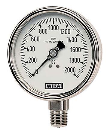 WIKA 9831988 产品图片