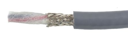 Alpha Wire 80134 SL005 产品图片