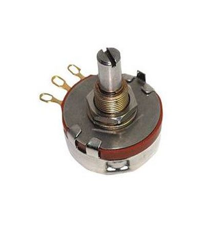 Ohmite CU1031E 产品图片