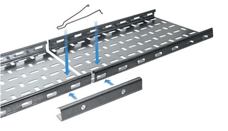 Legrand SCLPG 产品图片